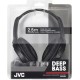 Наушники JVC HA-RX330
