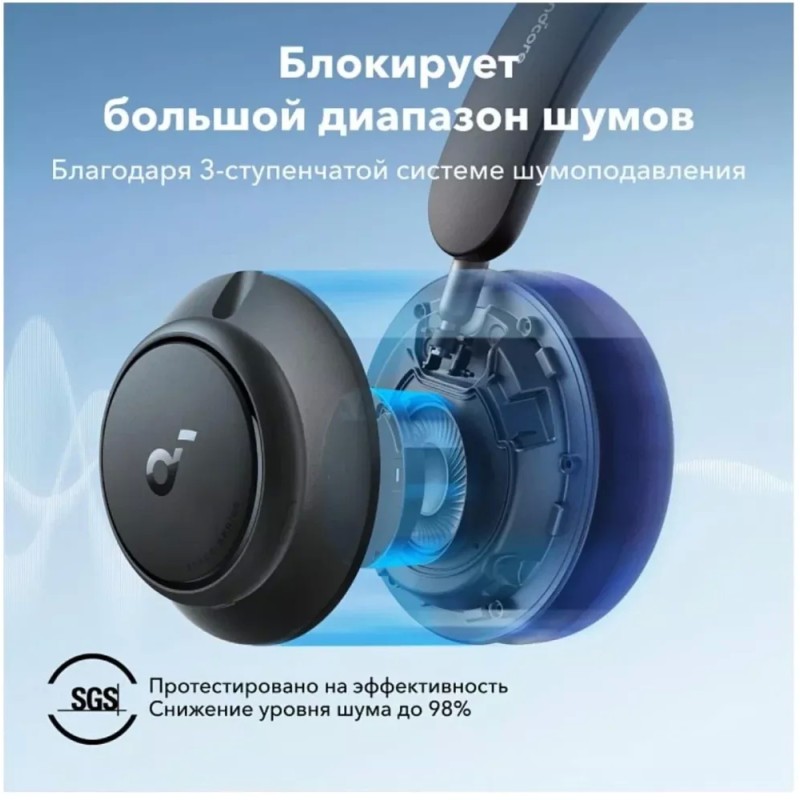 Наушники Anker SoundCore Space Q45 (черный)