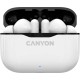 Наушники Canyon CNE-CBTHS3W
