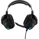 Наушники Logitech G935