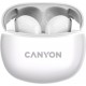 Наушники Canyon TWS-5 (белый)