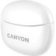Наушники Canyon TWS-5 (белый)
