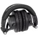 Наушники Audio-Technica ATH-M50XBT2 (черный)
