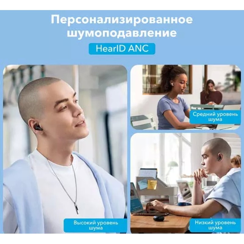 Наушники Anker SoundCore Liberty 4 (серо-голубой)