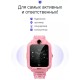Детские умные часы Prolike PLSW05PN (розовый)