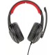 Наушники Trust GXT 411 Radius