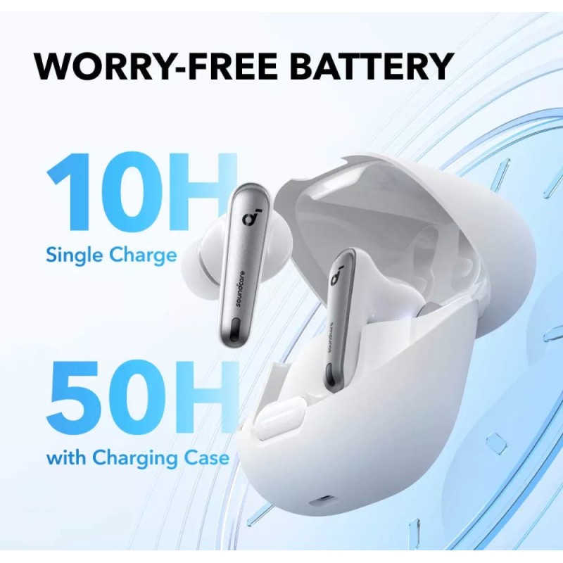 Наушники Anker Soundcore Liberty 4 NC (белый)