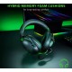 Наушники Razer BlackShark V2 X USB