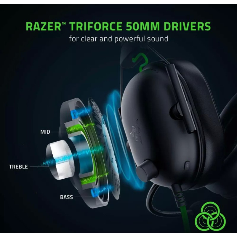 Наушники Razer BlackShark V2 X USB