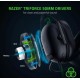 Наушники Razer BlackShark V2 X USB