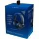 Наушники Razer Kraken X Console